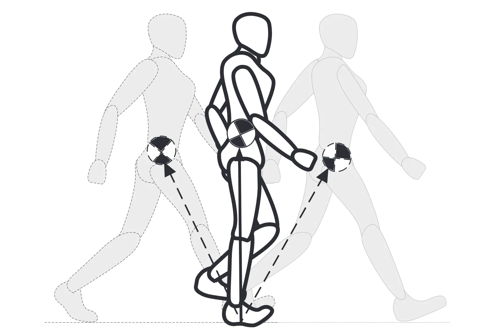 Educational diagram showing posture awareness concepts including balance, movement, rhythm, and awareness